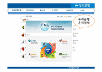 우리은행의 기업분석 및 홍보 전략-5