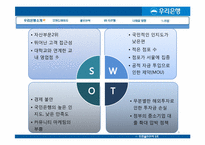 우리은행의 기업분석 및 홍보 전략-6