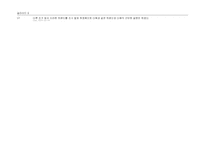 [이비즈니스] 모바일 비즈니스 경제학-10