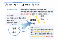 [마케팅이론과사례] LIVERPOOL(리버풀)의 장소마케팅 적용사례-8
