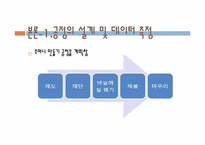 [생산시스템개론] 기본형 5단계 문제해결절차에 따른 공정개선 사례연구(주머니 제작 공정 개선 사례)-5