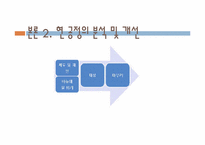 [생산시스템개론] 기본형 5단계 문제해결절차에 따른 공정개선 사례연구(주머니 제작 공정 개선 사례)-16