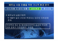 [다국적기업론] SK 텔레콤의 베트남 CDMA 셀룰러 사업 사례 연구-12