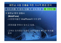 [다국적기업론] SK 텔레콤의 베트남 CDMA 셀룰러 사업 사례 연구-15