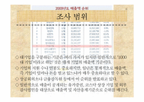 [미시경영조직론] 기업사례를 통한 경영 조직론 분석-5