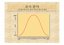[미시경영조직론] 기업사례를 통한 경영 조직론 분석-13