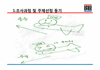 [조직과인간] SPRIS(스프리스)의 성공적인 팀 분석-4