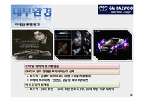 [마케팅전략] GM DAEWOO(지엠대우)의 국내 마케팅 제안-10