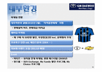 [마케팅전략] GM DAEWOO(지엠대우)의 국내 마케팅 제안-11
