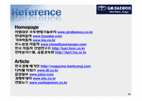[마케팅전략] GM DAEWOO(지엠대우)의 국내 마케팅 제안-20