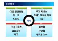 [마케팅원론] 삐삐 사업기획서-10
