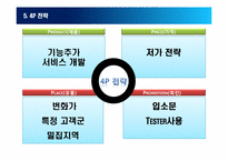 [마케팅원론] 삐삐 사업기획서-11