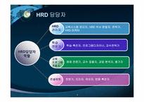 [인적자원관리론] HRD(인적자원개발)의 이해와 사례-7