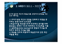 [인적자원관리론] HRD(인적자원개발)의 이해와 사례-9