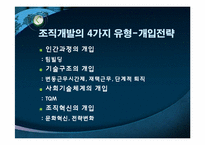 [인적자원관리론] HRD(인적자원개발)의 이해와 사례-13