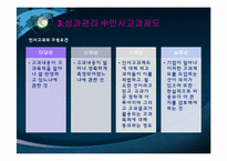 [인적자원관리론] HRD(인적자원개발)의 이해와 사례-16