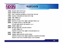 [재무제표] 금호타이어와 넥센타이어의 기업분석-6