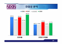 [재무제표] 금호타이어와 넥센타이어의 기업분석-14