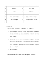 [패션마케팅] 기존 명품브랜드와 신규 명품브랜드의 홍보 전략 사례 분석-3