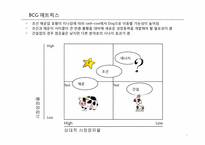 [경영전략] STX의 기업 사례 분석-5