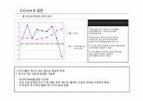 [경영전략] STX의 기업 사례 분석-9