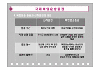 [국제물류운송] 국제 복합 운송의 이해-14