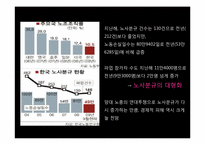 [노동조합] 복수노조 금지와 노조전임자 임금지급-3