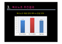 [노동조합] 복수노조 금지와 노조전임자 임금지급-5