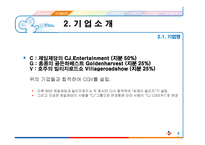 [마케팅] CJ CGV 마케팅 전략 분석-4