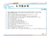 [마케팅] CJ CGV 마케팅 전략 분석-5