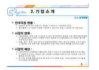 [마케팅] CJ CGV 마케팅 전략 분석-7