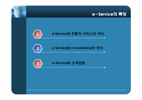 [서비스마케팅] e-Service 품질-2