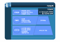 [서비스마케팅] e-Service 품질-12