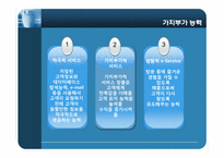 [서비스마케팅] e-Service 품질-18