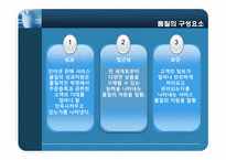 [서비스마케팅] e-Service 품질-20