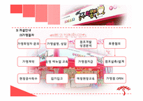[외식산업론] 공주떡볶이의 경영사례 분석-7
