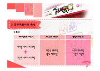 [외식산업론] 공주떡볶이의 경영사례 분석-12