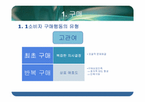 [소비자행동론] 구매와 구매 후 행동에 관한 분석-5