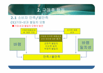 [소비자행동론] 구매와 구매 후 행동에 관한 분석-16