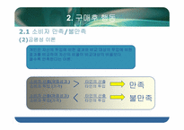 [소비자행동론] 구매와 구매 후 행동에 관한 분석-17