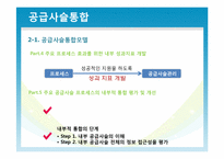 [운영관리] 공급사슬 통합과 공급사슬 평가-18