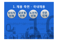 [인적자원관리] 삼성의 인사관리 성공 사례-2