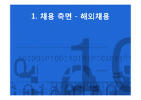 [인적자원관리] 삼성의 인사관리 성공 사례-4