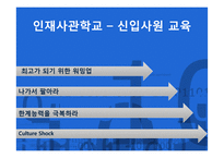 [인적자원관리] 삼성의 인사관리 성공 사례-6