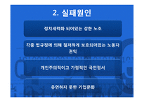 [인적자원관리] 삼성의 인사관리 성공 사례-16