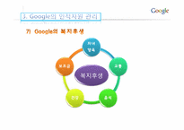 [인적자원관리] Google(구글)의 인적자원 관리-14