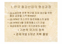 [정치경제학] 한국의 철강 산업-3