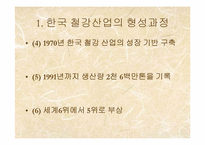 [정치경제학] 한국의 철강 산업-4