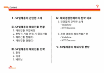 SKT의 해외진출 현황 및 전략-2