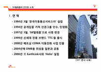 SKT의 해외진출 현황 및 전략-5